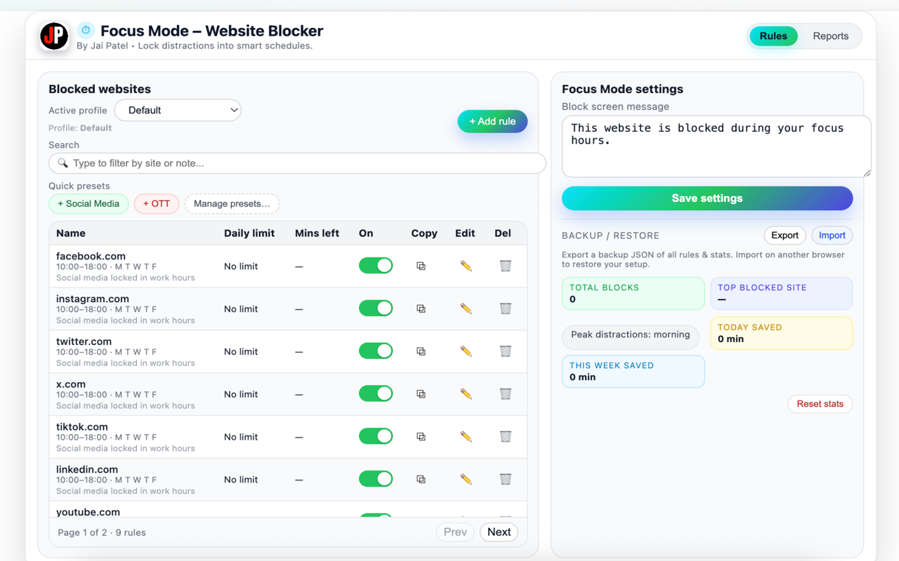 Focus Mode – Rules view
